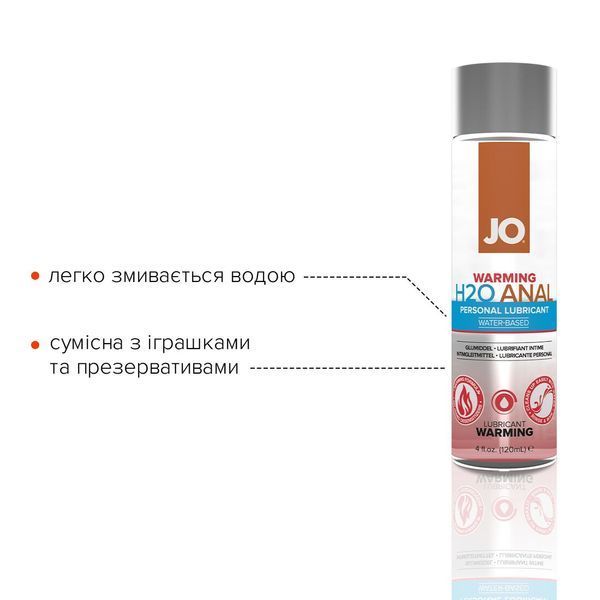 Анальна змазка JO ANAL H2O &mdash; WARMING (120 мл), розігрівальна, на водній основі SO1681 фото