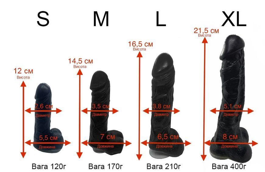 Мило у формі пеніса Чистий Кайф Green size S, крафтове мило-член, натуральне SO4798 фото